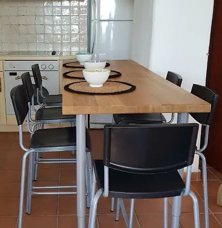Villa Thalassa *